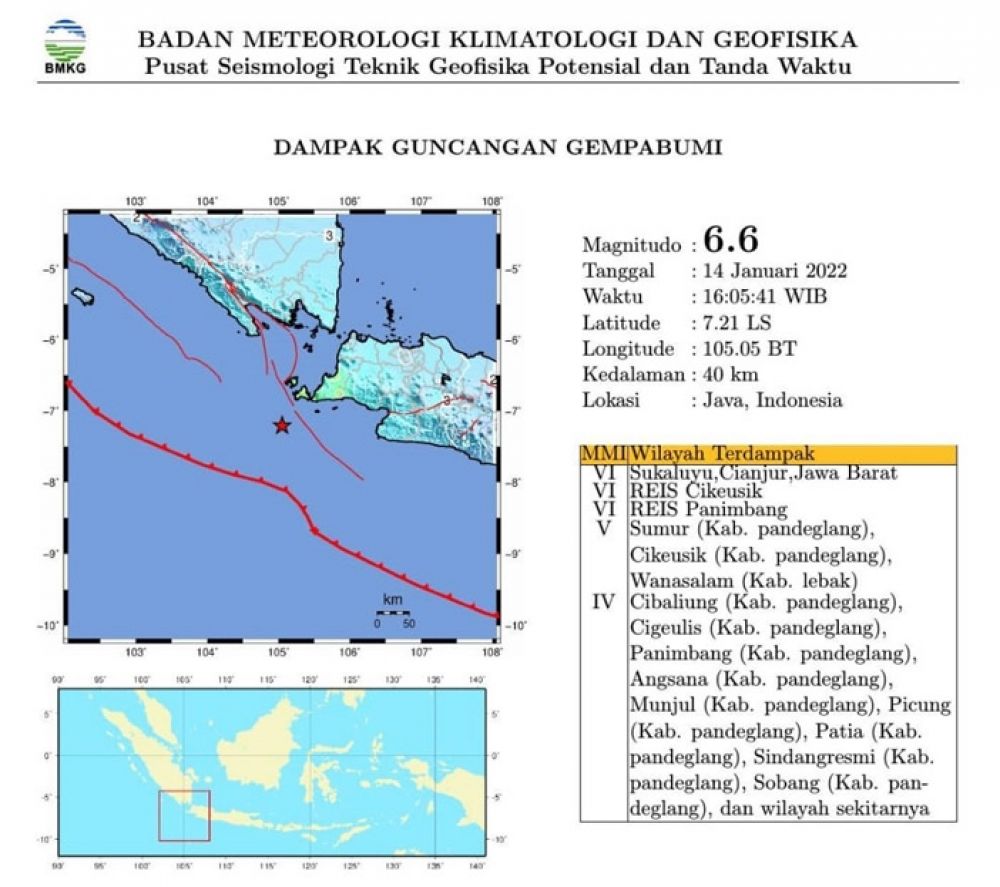 Gempa 6.7 SR Guncang Banten Dan Sekitarnya, Masyarakat Diminta Tetap Tenang Dan Waspada