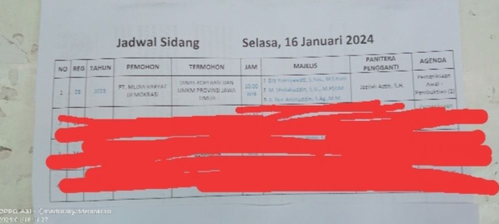Rincian Anggaran Pelaksanaan OPOP Yang Di Dinkop Jatim Masih Dipersoal, Diduga Yang Gunakan APBD Tapi Tak Dirincikan