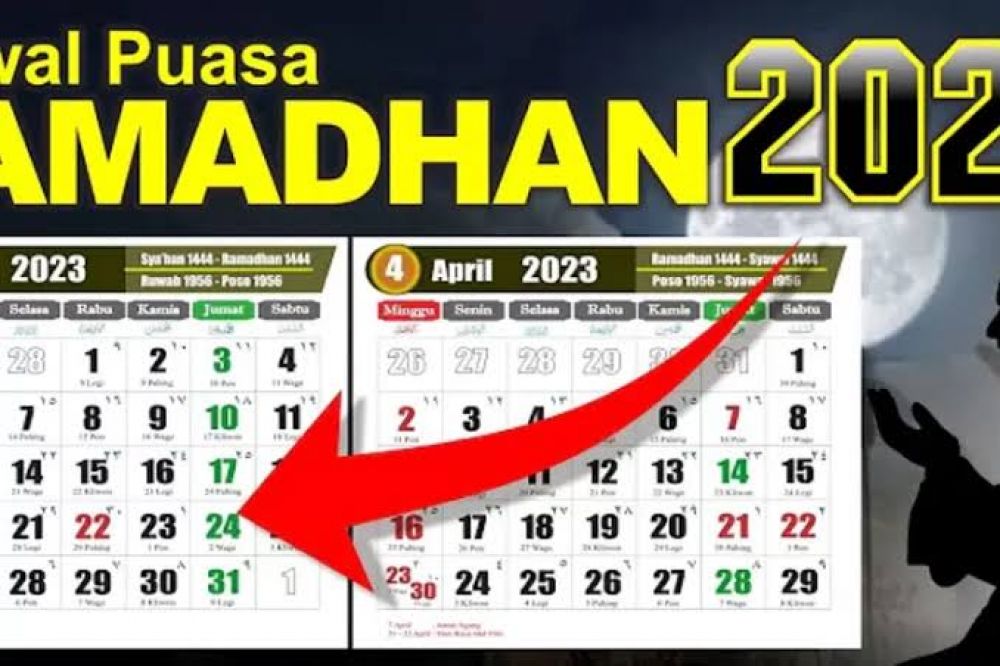 Kapan Puasa Ramadhan? Berikut Perhitungan Sesuai Kalender 2023