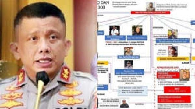 Isu Konsorsium 303 Seret Nama Ferdy Sambo, Akhirnya Kapolri Perintahkan Usut Tuntas
