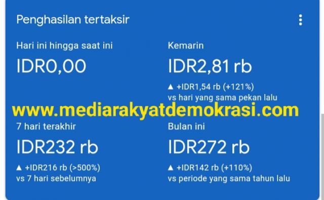 View/Pembaca Lebih Dibutuhkan Daripada Subscribe/Pengikut, Bagi Media Online Yang Sudah Terdaftar Di Google Adsense