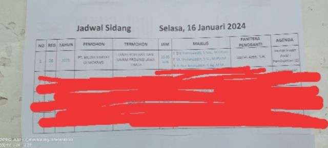 Rincian Anggaran Pelaksanaan OPOP Yang Di Dinkop Jatim Masih Dipersoal, Diduga Yang Gunakan APBD Tapi Tak Dirincikan