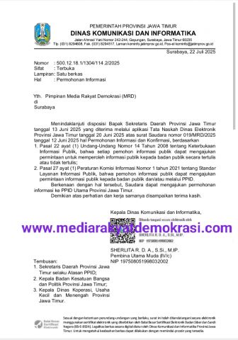Dipertanyakan Terkait Keterbukaan Penggunaan APBD Untuk Program OPOP Periode 2020-2024, Sekdaprov Jatim Terkesan Bertele', Ini Buktinya..